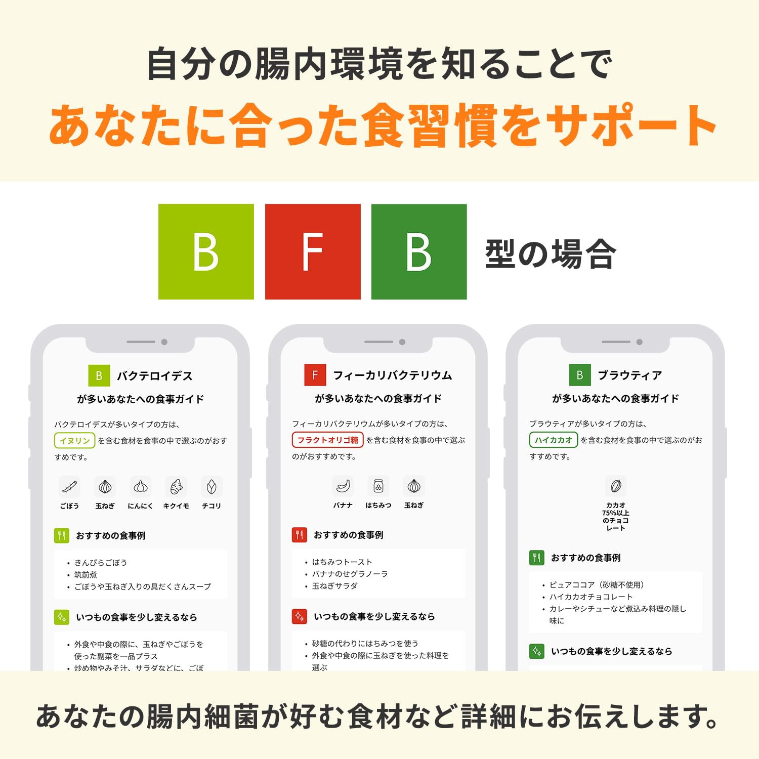 Amazon.co.jp: カルビー 腸内フローラ 検査キット Body Granola