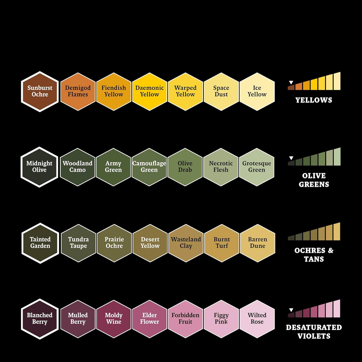 The Army Painter, Masterclass John Blanche Volume 2 Paint Set Combo, 6 Warpaints Fanatic Paints, 1 Speedpaint, 1 Wash, 1 Effect, 1 Metallic, 1 Art Print & Brush - Model Paint for Miniature Wargaming