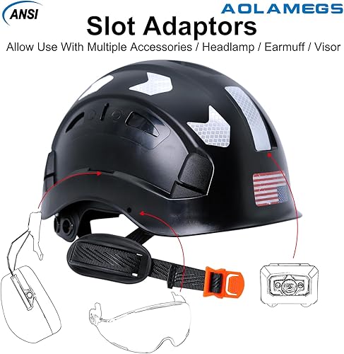 Miniatura 2 de AOLAMEGS Casco de seguridad para construcción  ANSI Z89.1 Tipo - Casco de seguridad aprobado por la OSHA con correas para la barbilla, ligeros,