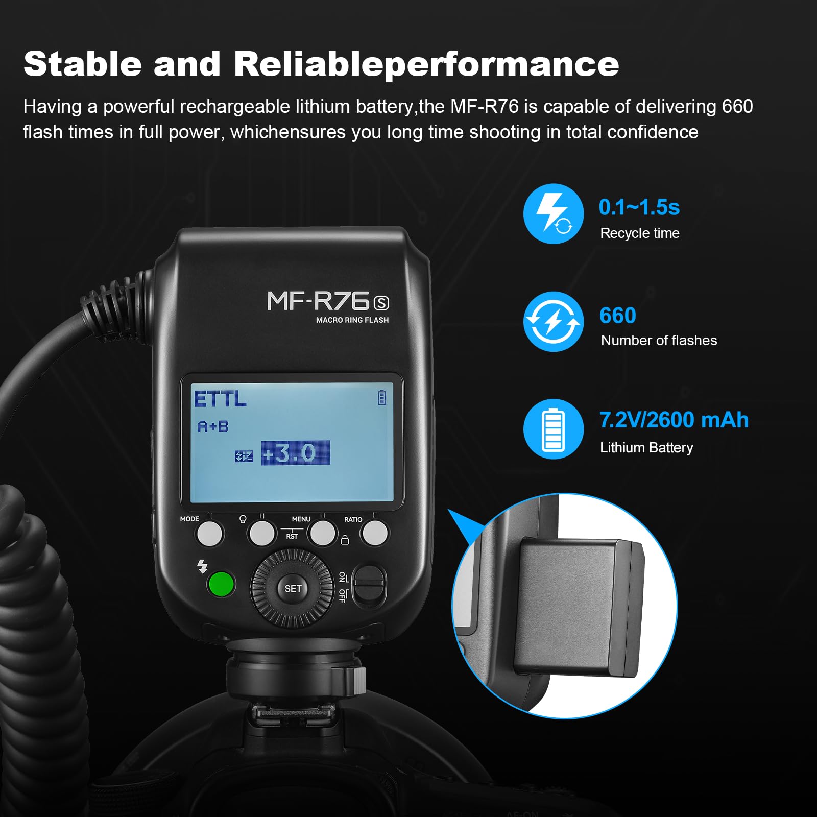 Amazon | GODOX MF-R76S TTL マクロリングフラッシュ SONY対応 リング