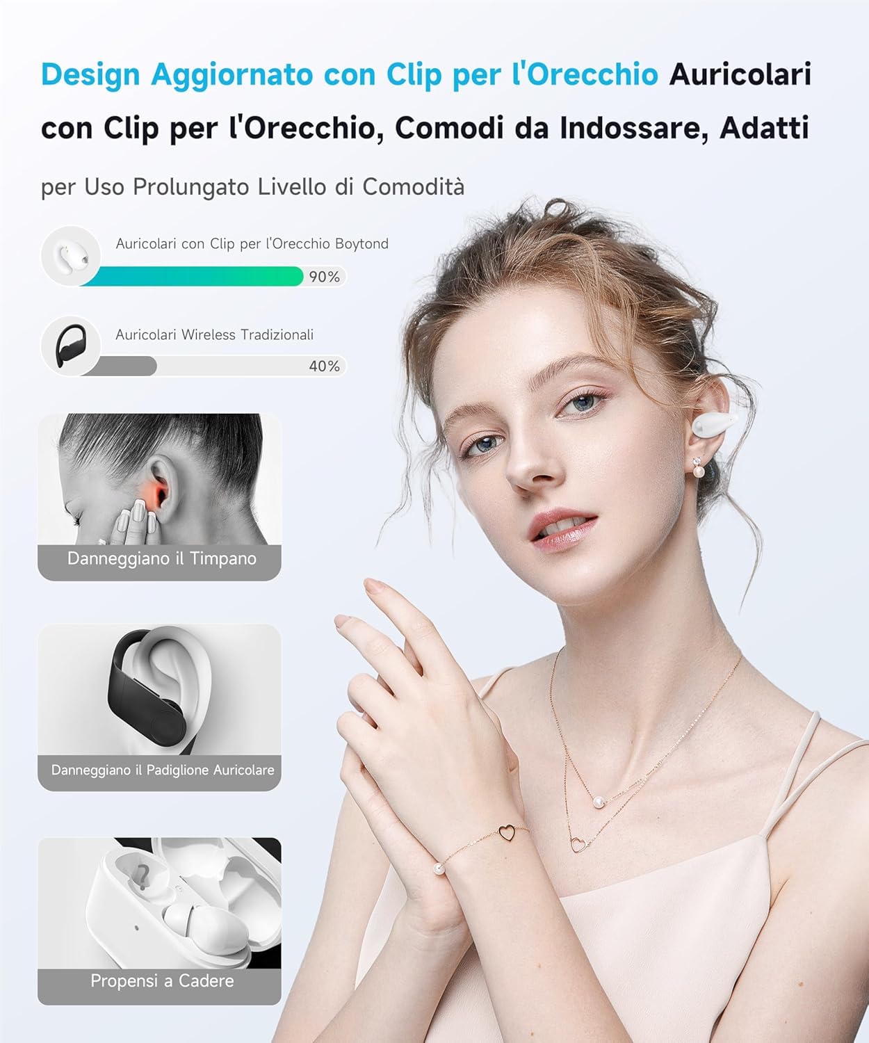 Boytond Wireless Auricolari - 2025 Bluetooth 5.3 Cuffie a Clip Orecchio Suono Stereo HiFi con Microfono ENC per Gli Amanti Degli Sport All'aperto, 50 Ore Display LED Custodia auricolare, IP7, Bianco