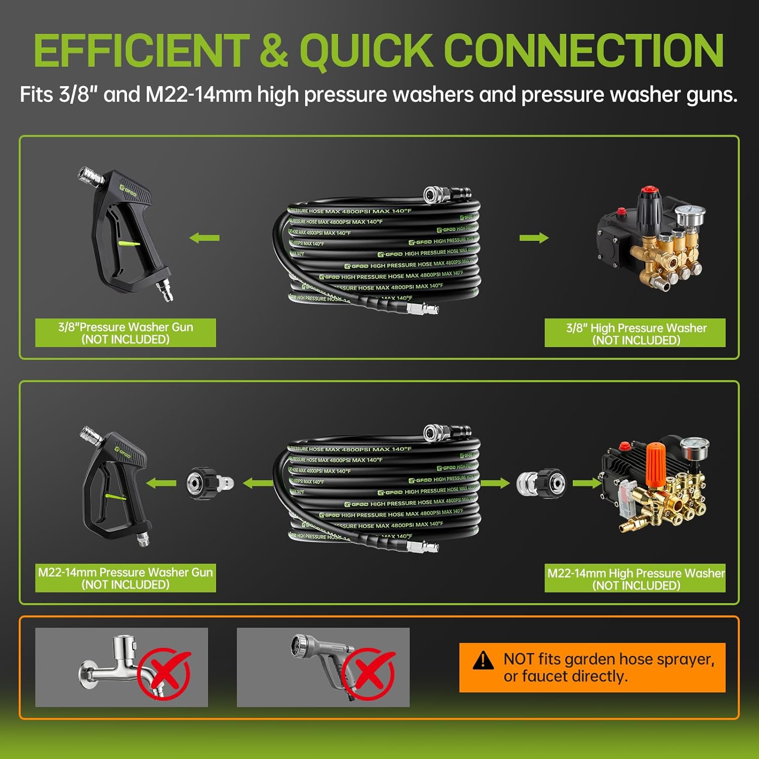 Pressure Washer Hose 25 FT with 3/8” Quick Connect, 4800 PSI Kink Resistant Industrial Grade Steel Wire Braided Power Washer Hose for Hot & Cold Water with M22 14mm Adapter Set