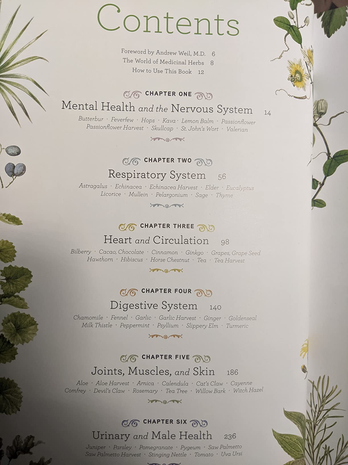 Start a Reservation visual data 3