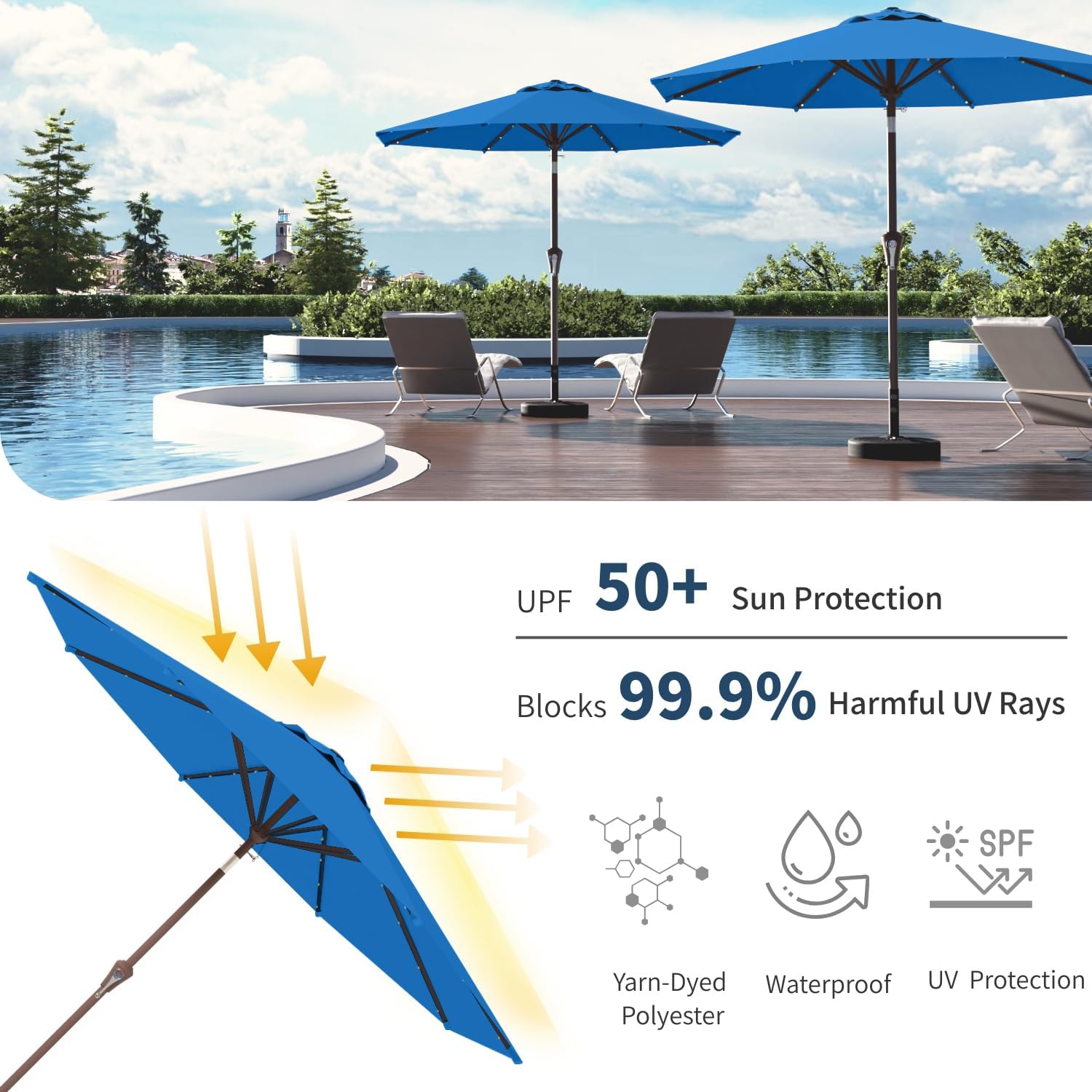 10FT Solar Umbrella 32 LED Lighted Patio Umbrella Table Market Umbrella w/Tilt and Crank, UV-Resistant Outdoor Umbrella for Pool, Garden, Deck, Royal Blue - Image 5