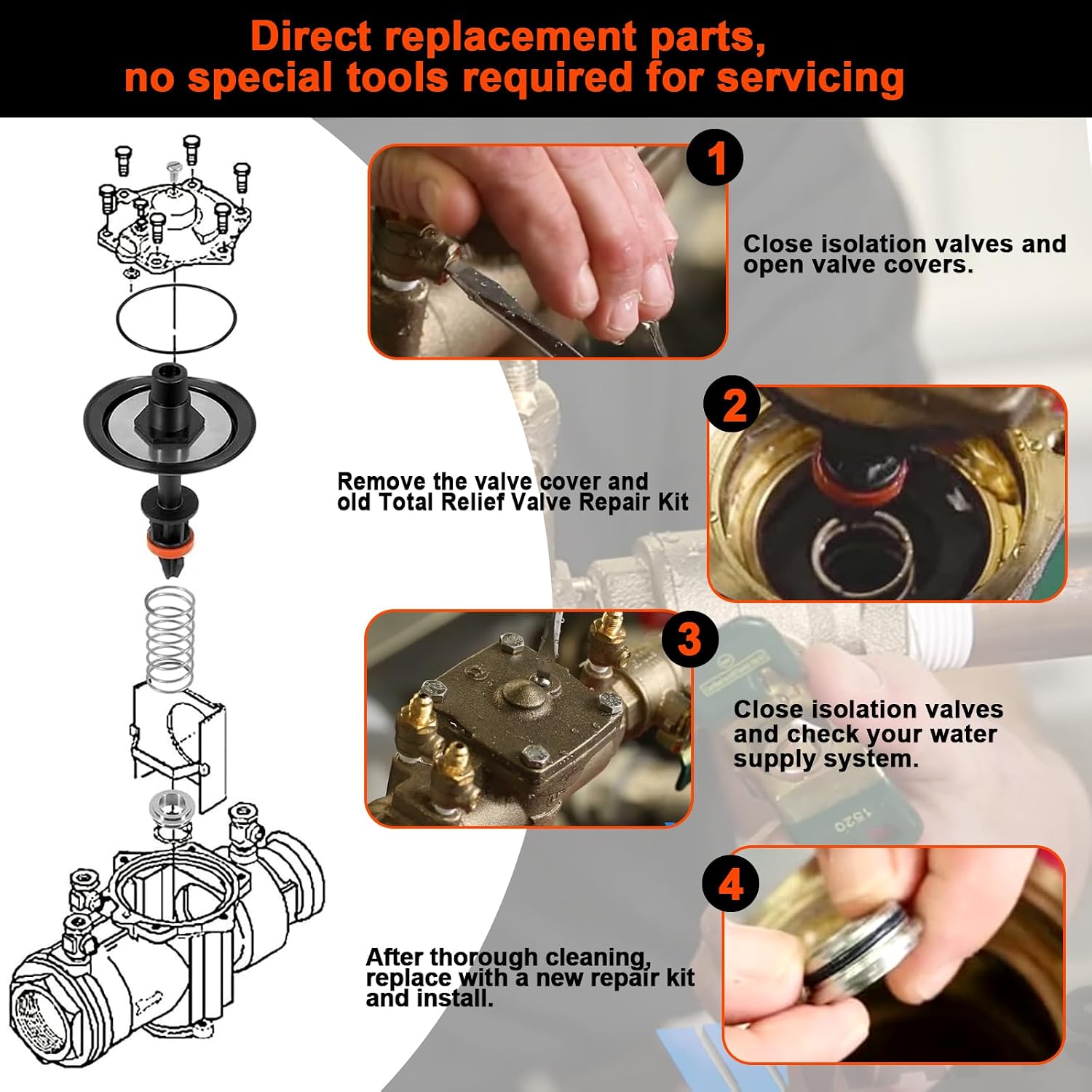 YMT Total Relief Valve Kit Compatible with 0887785 RK 009M2-VT 1" Total Repair Kit,for 0887793 887793 RK009M2-T Kit
