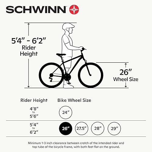 Miniatura 6 de Schwinn Bicicletas cómodas suburbanas
