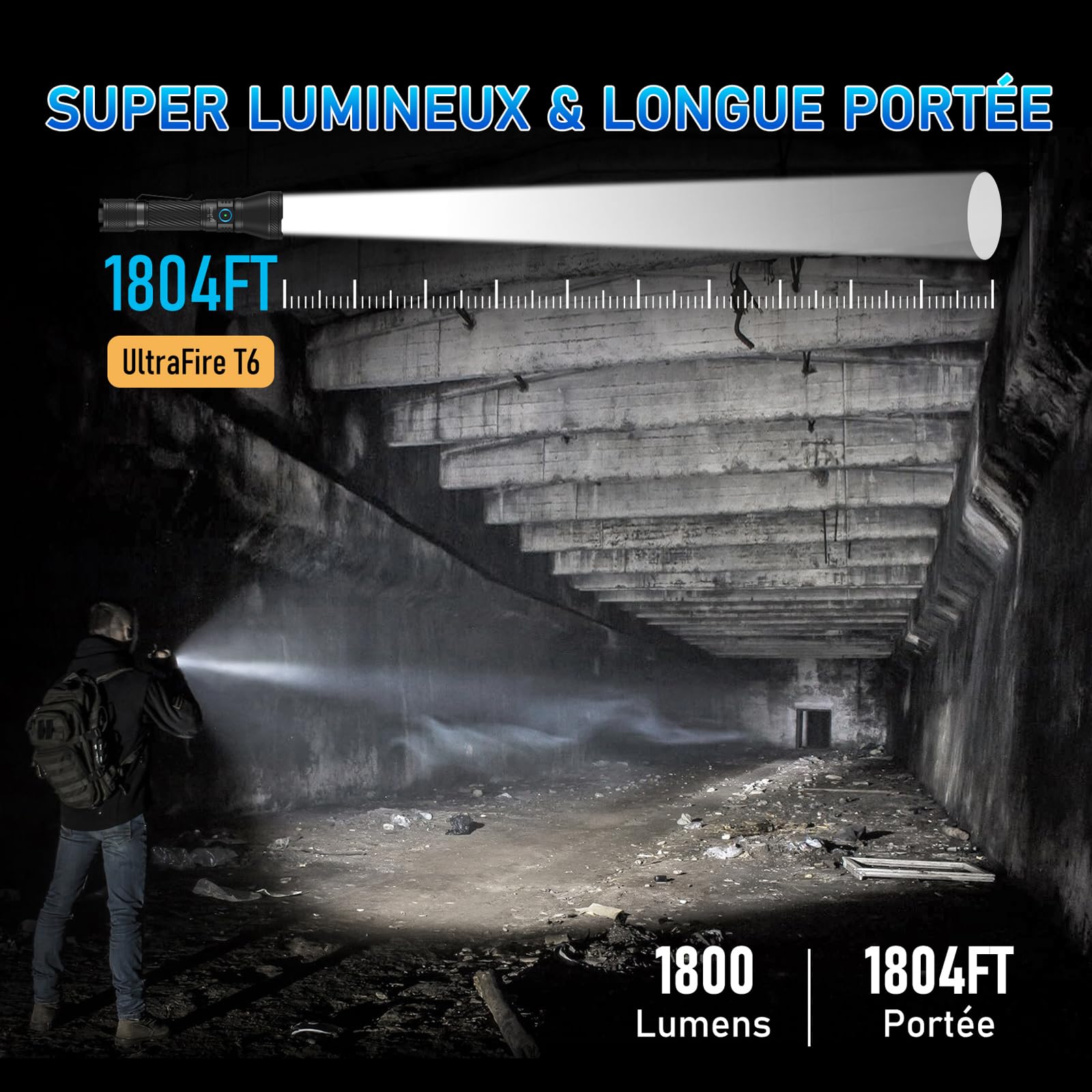 UltraFire Lampe de poche tactique de police avec étui - 1800 lumens - Rechargeable - LED - Pour la chasse - 3 lentilles filtrantes - Rouge/vert/bleu - 1804 FT Throw - 4 modes - Double interrupteur