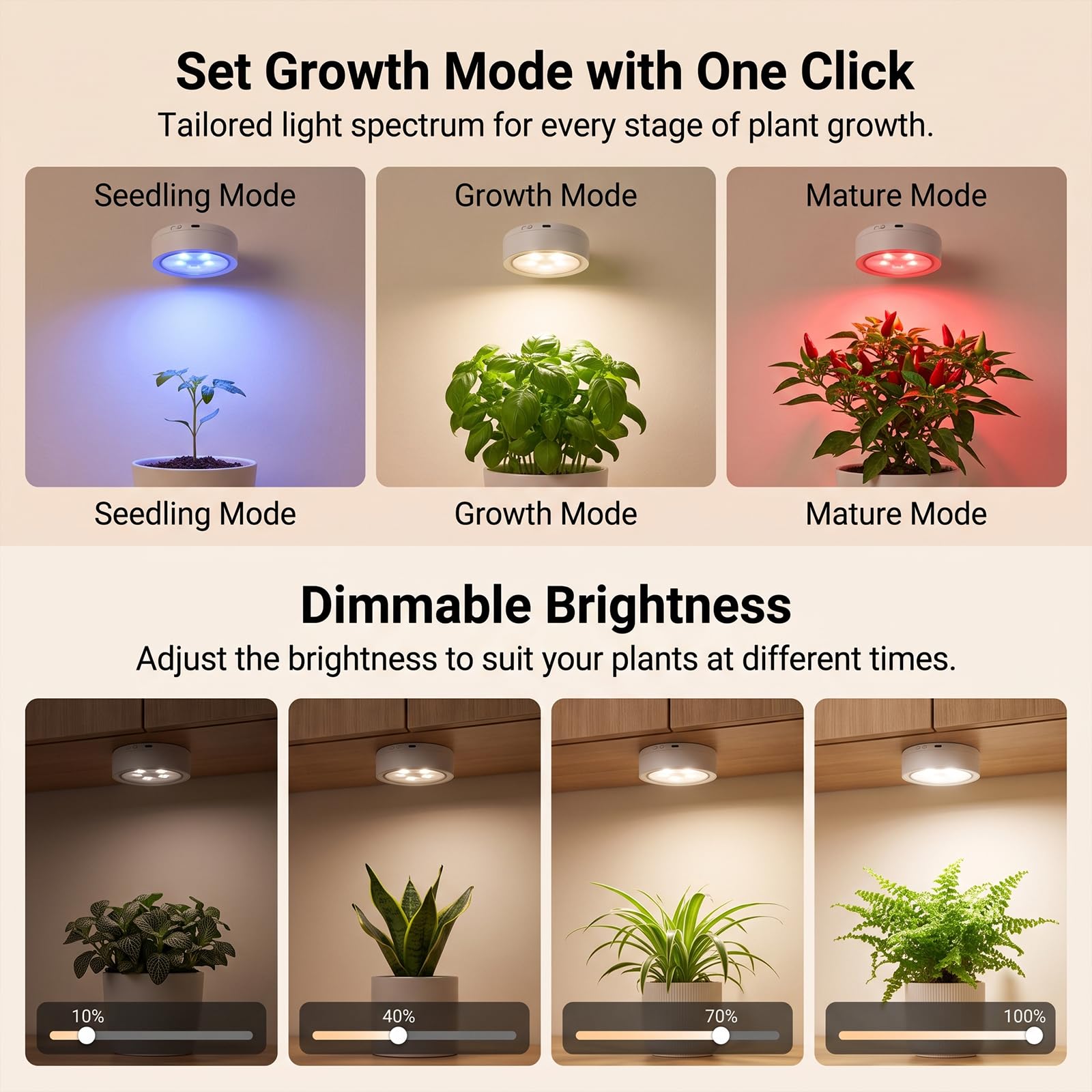 Paquete de 2 luces de cultivo recargables, LED de espectro completo inalámbrico para plantas de interior, montaje magnético, temporizador y control remoto, USB-C de 2000 mAh para estantes