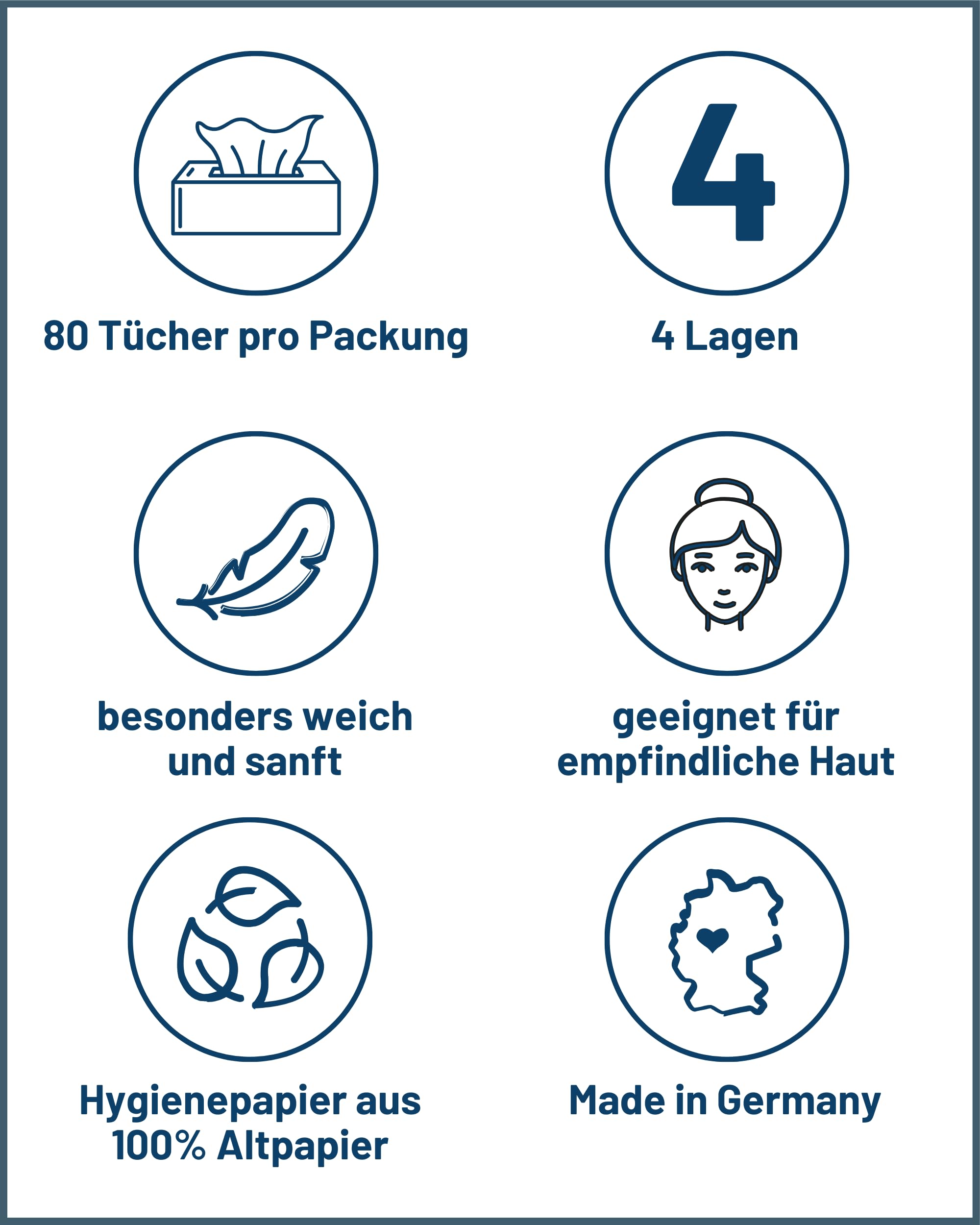 œcolife Taschentücher Recycling, 4-lagig, 1600 Tücher, 20 Packungen à 80 Stück, Recyclingpapier