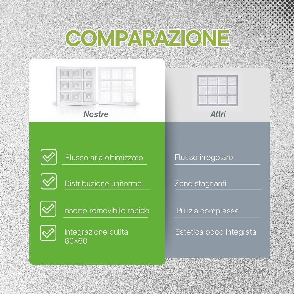 Griglia di Ventilazione XXL 60×60 cm per Soffitto – Diffusore Aria Mandata e Aspirazione | Controsoffitto Modulare e Cartongesso | Plastica Tecnica | Area Libera ~50% | Parte Interna Removibile - RS
