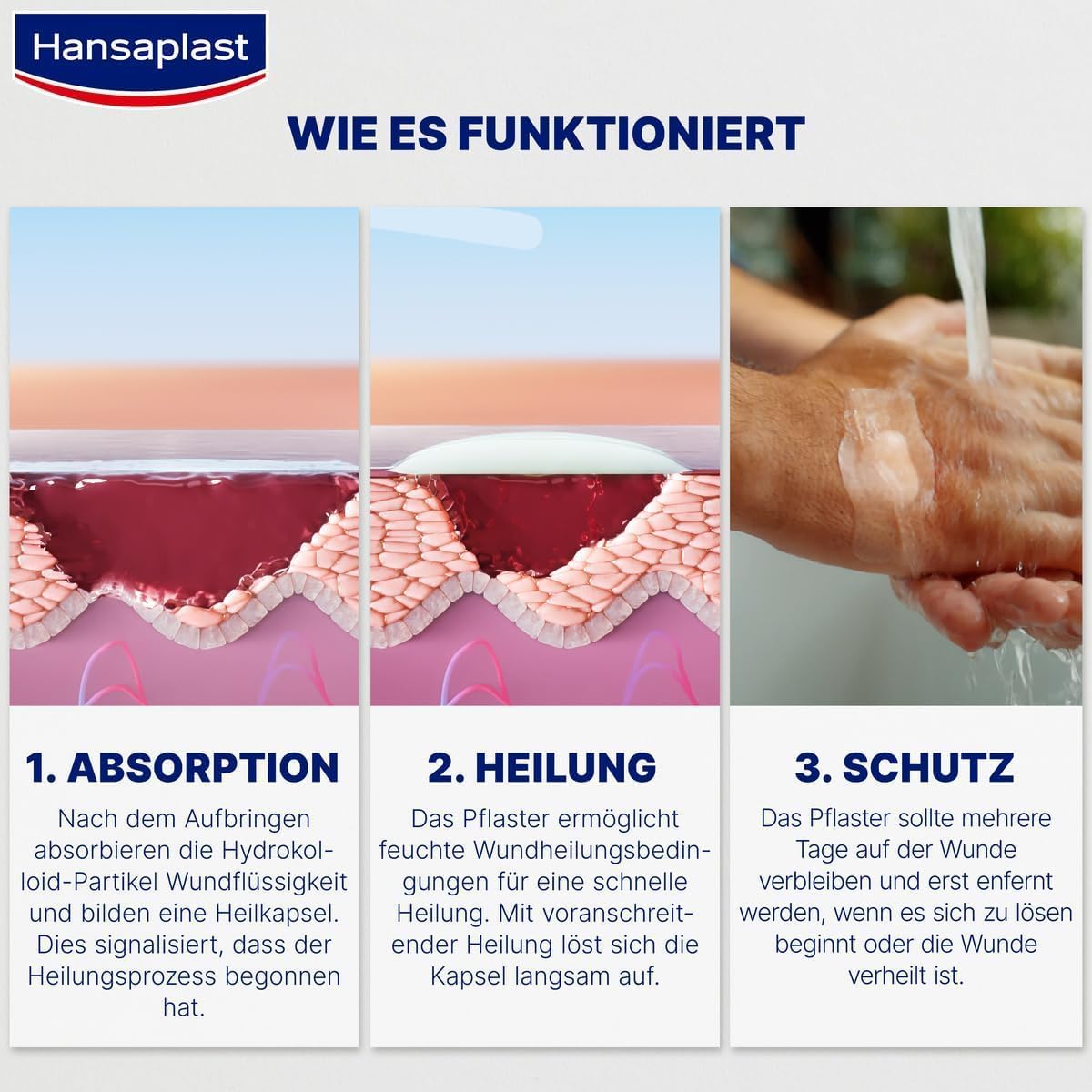 "Top Hansaplast Produkte für Wundschutz und Narbenpflege" 8 Hansaplast Second Skin Protection