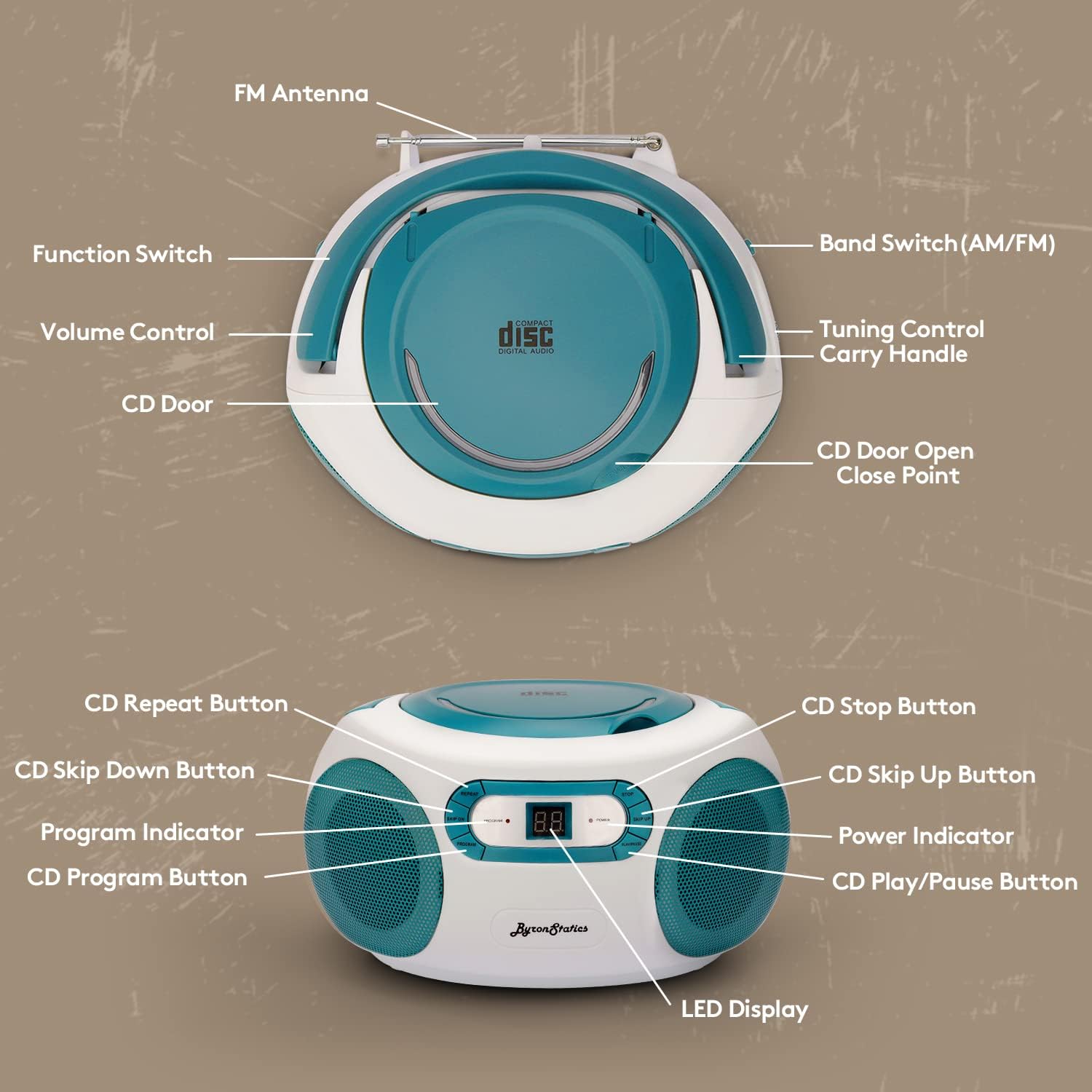A hand holding a smartphone connected via an AUX cable to the Byron Statics boombox, with people dancing in the background.