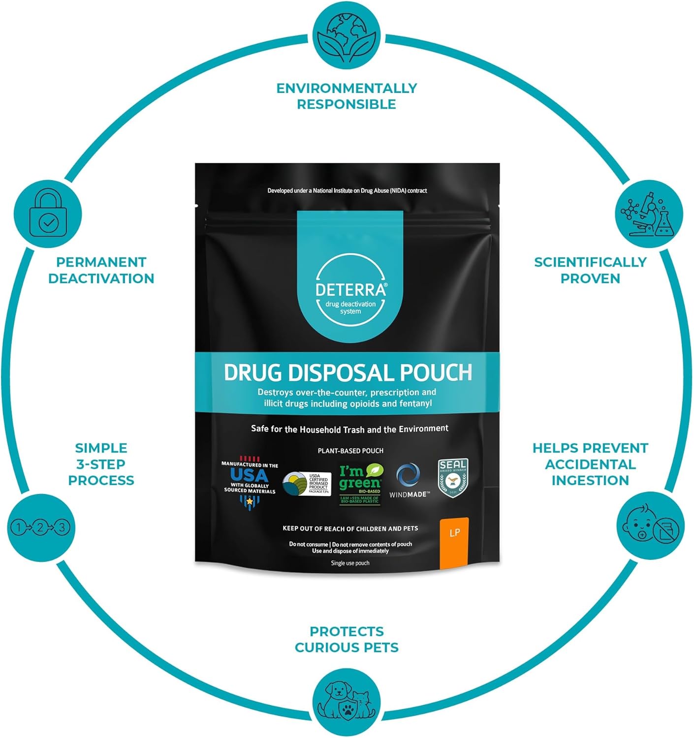 Drug Deactivation Disposal System - Deterra Safe Medication, Pill, and Liquid Destroyer - Large Pouch (25-Pack)