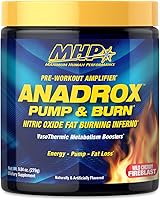 Vista 3 de Maximum Human Performance Mhp Anadrox Pre-Entrenamiento, Óxido Nítrico, Energía, Bombas, Manzana Canela Fireblast