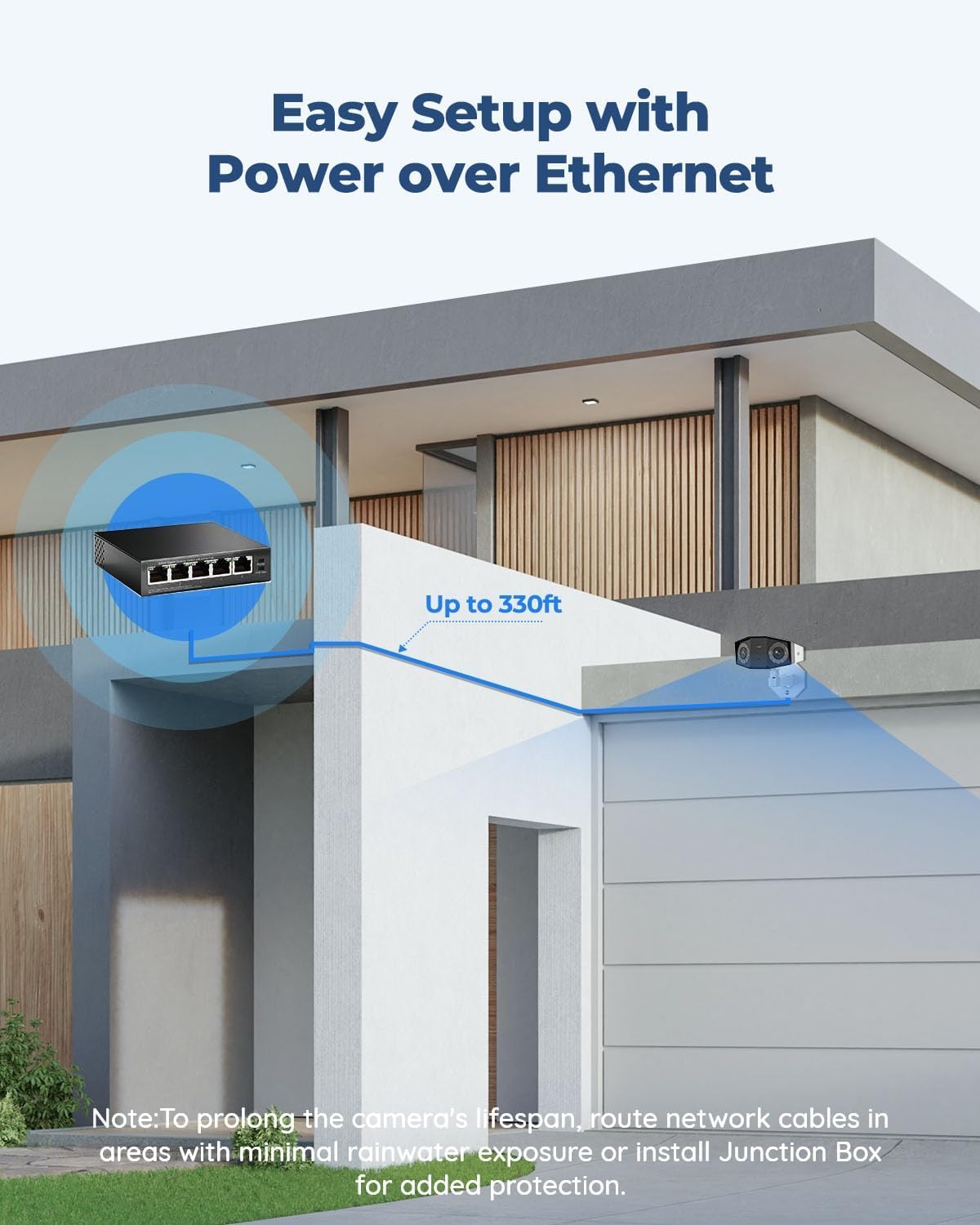 REOLINK Duo 2 PoE 4K Dual-Lens PoE Security Camera in 180 Degree