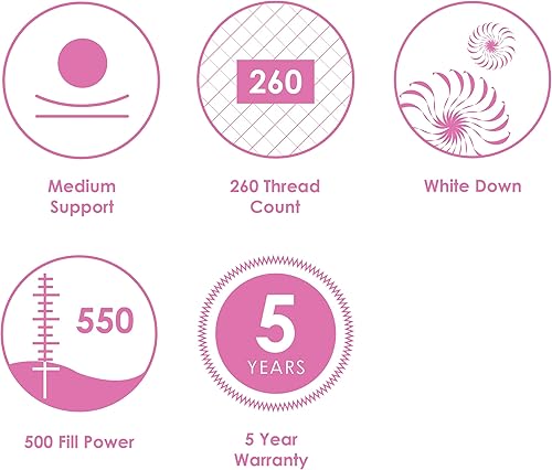 Miniatura 6 de Canadian Down & Feather Co. - Almohada de plumón blanca de soporte medio, tamaño estándar, carcasa de 260 hilos, 100% algodón, relleno en Canadá