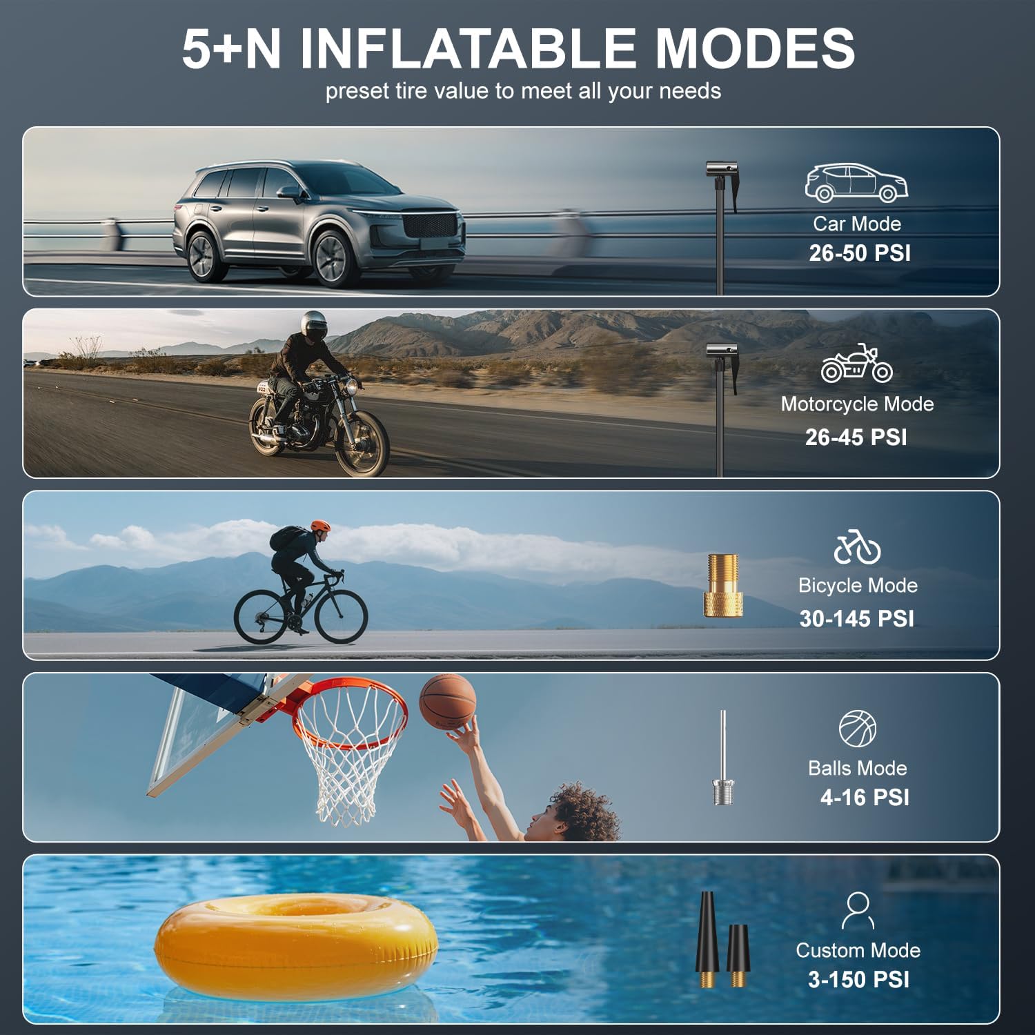 Car Jump Starter with Air Compressor & 950LM LED Light, 6000A 150PSI Peak Portable Jumper Pack, 12V Jump Box Combo with Jumper Cables, Auto-Shutoff Tire Inflator (Up to 9L Gas/7.5L Diesel) - Image 8