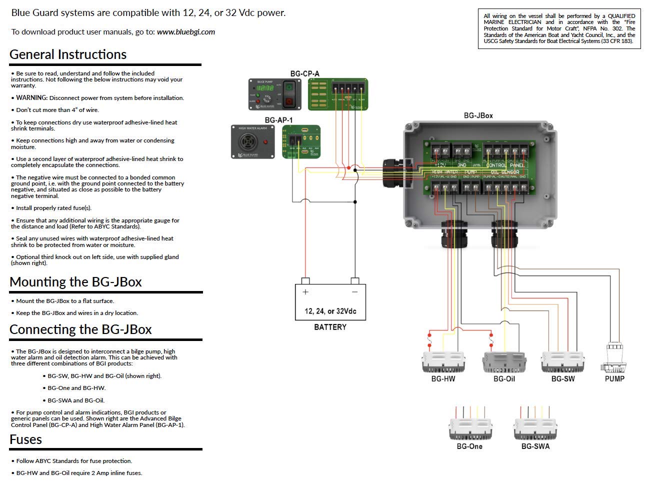 Junction Box (BG-Jbox)
