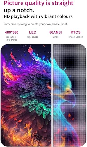 Miniatura 7 de Proyector de transmisión portátil con carga rápida USB C Pantalla de visualización de alta definición Proyector portátil para uso al aire libre