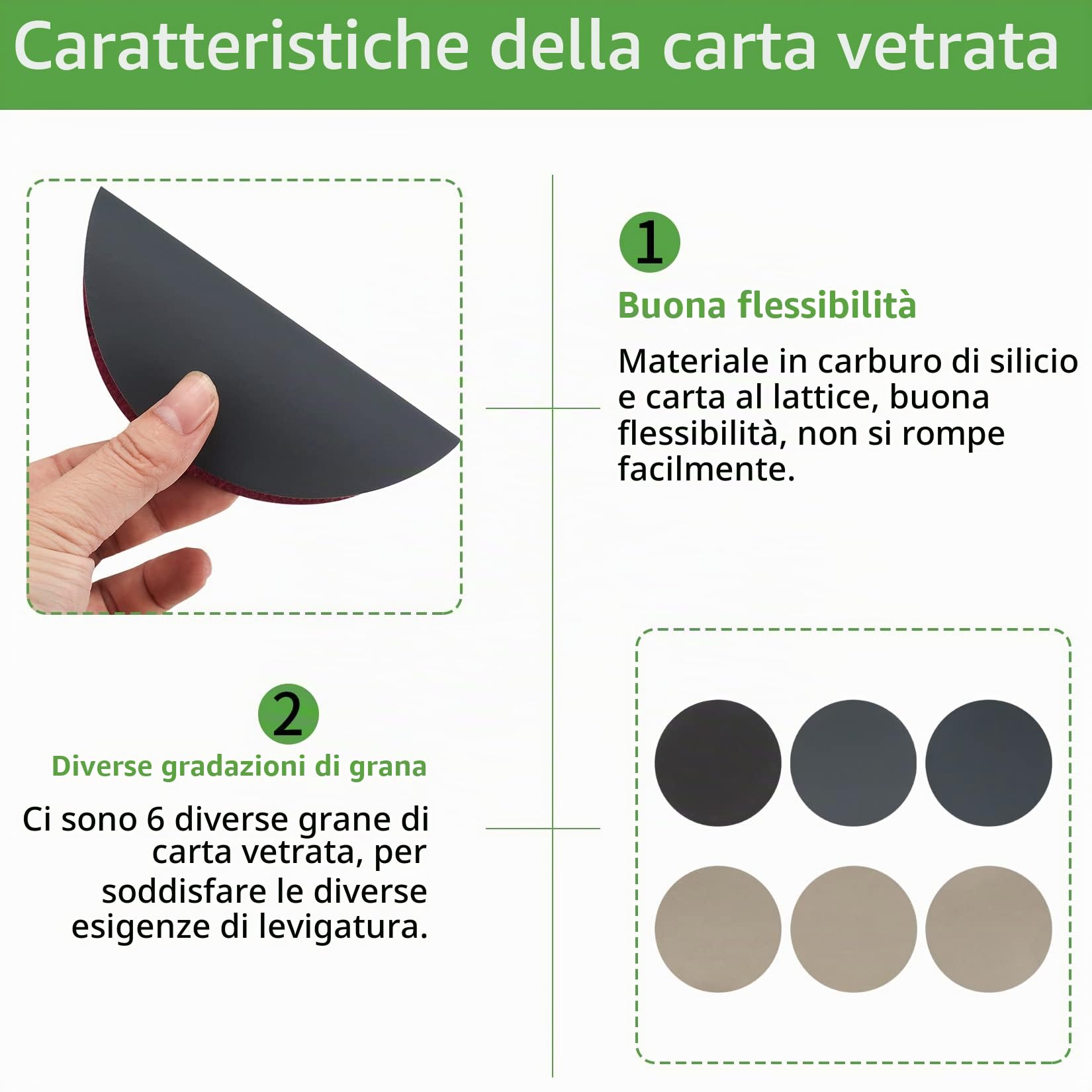 30 Pezzi Carta Vetrata, 125 mm Dischi Abrasivi Rotondi, Tamponi per Levigatrice Orbitale Bagnati e Asciutti, Carta Abrasiva per Legno Metallico - Grana 1000/1500/2000/3000/4000/5000