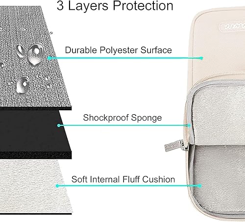 Vista 14 de MOSISO Funda vertical de poliéster con bolsillo para laptop de 15 pulgadas, para MacBook Air 15 M4 A3241, M3 A3114 y M2 A2941 de 2025, 2024 y 2023