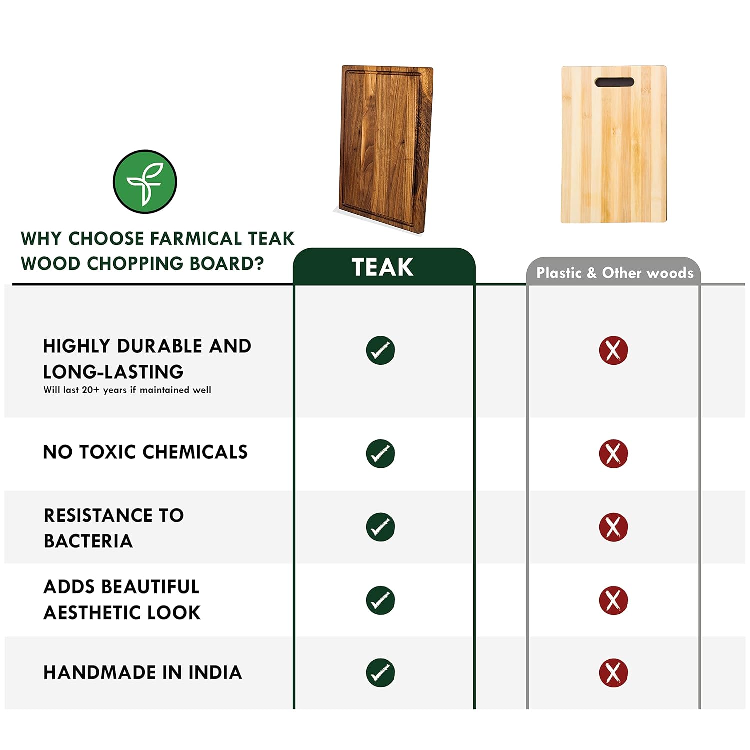 71RaU3kF11L SL1500 FARMICAL Large Teak Wood Chopping Board for Kitchen Wooden Cutting Board for Kitchen, Vegetable Chopper Board for Fruit & Meat, Heavy Duty Non-Slip Natural Slicing, Handcrafted - 38x28x2 cm - MSDeals