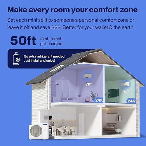 Miniatura 3 de DELLA 35K BTU ODU 19 SEER2 2 Dual Zone 24000 24000 BTU, 208-230V Cools Up to 3000 Sq.Ft, Multi Zone Ductless Pre-Charged Mini Split AC & Heat Pump