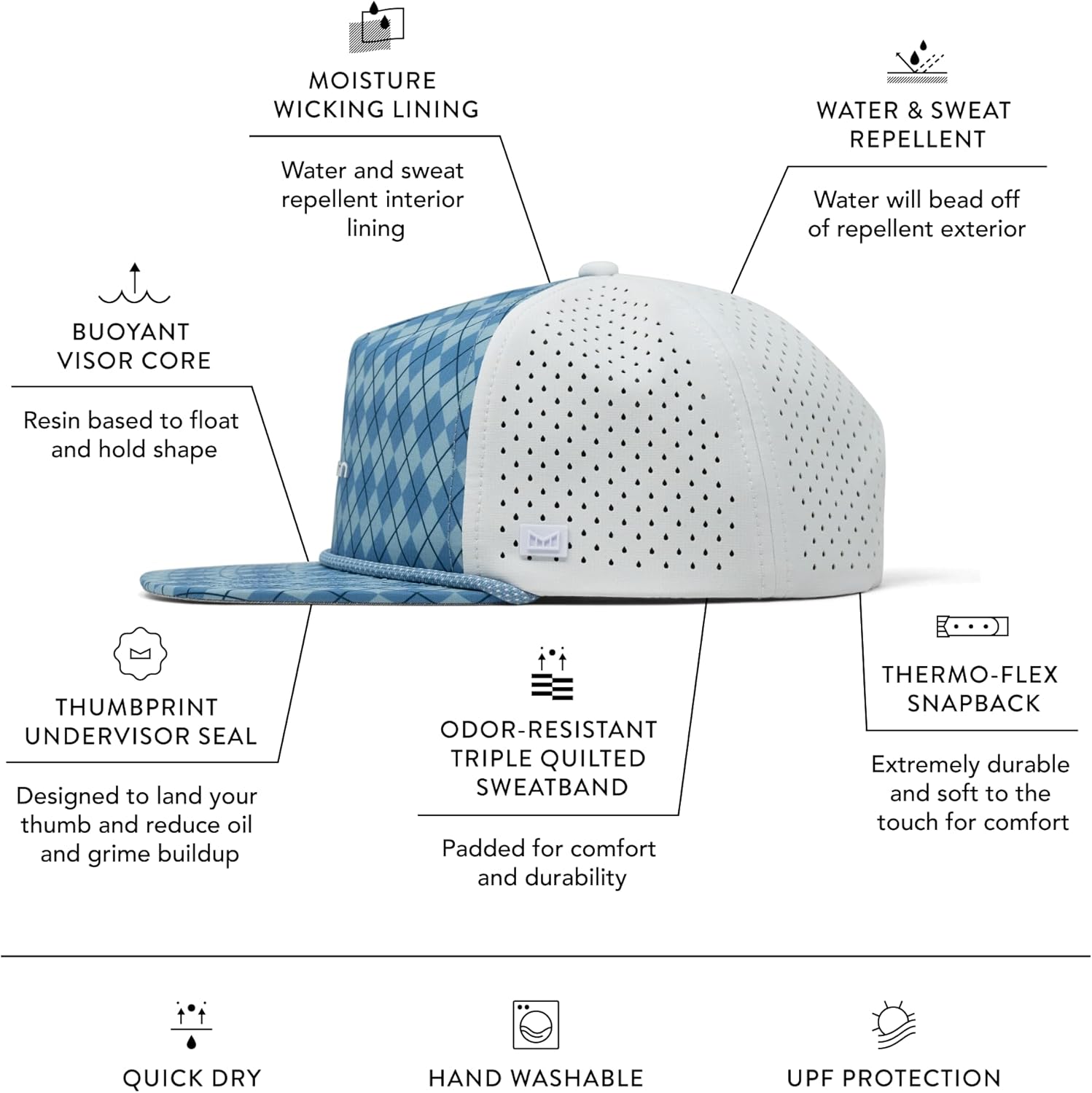 melin Coronado Links Hydro Rope Hat, Water-Resistant Baseball Caps for Men & Women, Golf, Running, or Workout Hat - Image 2