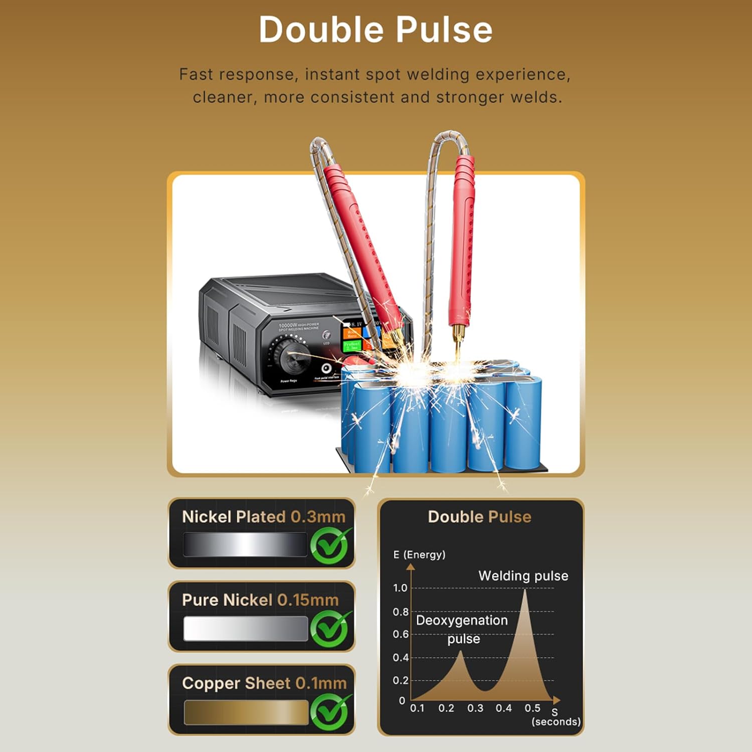 ダブルパルスおよび修理用 LCD スクリーンインターフェースを備えたバッテリー溶接アプリケーション用のポータブルポイントウェルダー