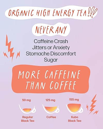 Miniatura 2 de Kubo Tea, Té helado negro de melocotón y mango, té orgánico con alto contenido de cafeína, 20 porciones (155 mg de cafeína cada una), bolsas de té