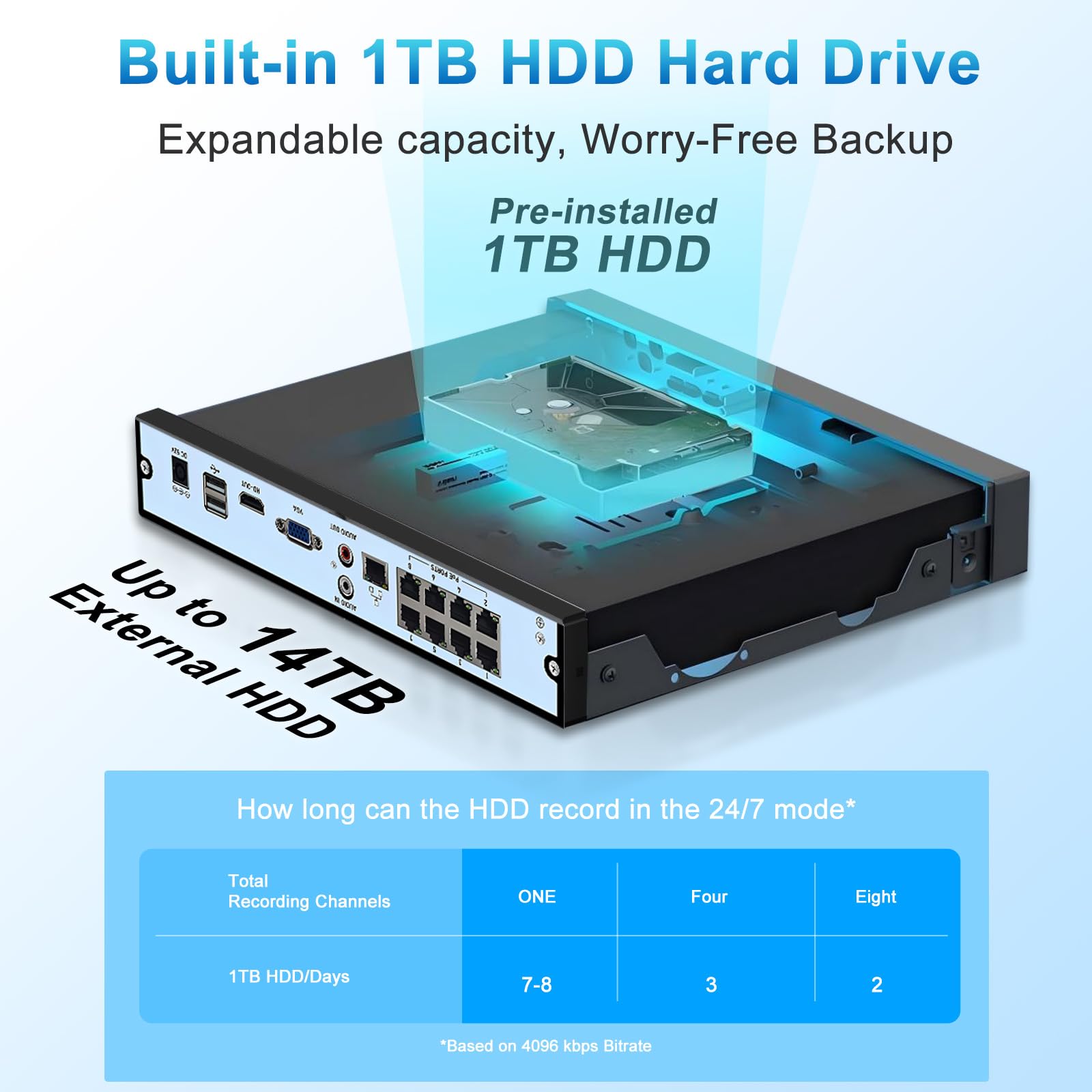 JideTech NVR 4K 8 canali PoE, 8 porte 16 CH espandibile Network Video Recorder per sistema di telecamere di sicurezza domestica 4K/2K/8MP/5MP/3MP/1080P, registrazione 24/7, disco rigido da 1 TB