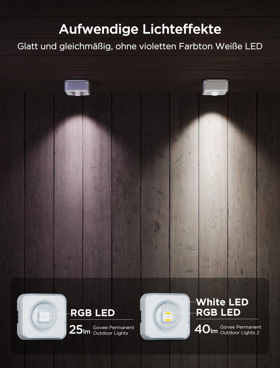 Govee Permanent Outdoor Lights 2, 30m RGBIC mit 72 LED Lichtern 40lm, IP67 | IP67 lichterkette, 100 Szenen Modi für Decor, Arbeit mit Alexa, Google Assistant & Matter, Weiße Version, Backyard, Eaves