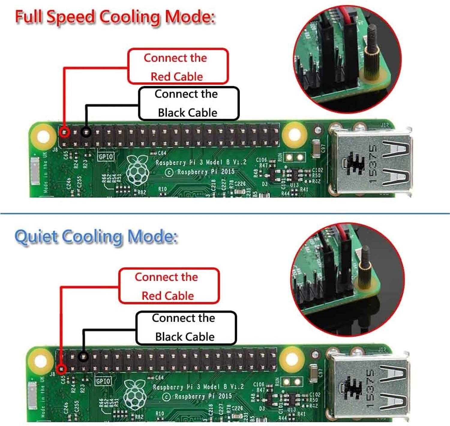 GeeekPi Raspberry Pi 3 B+ Alloggiamento Con Ventola, Alimentatore USB C 18W 5V 3,6A Con Adattatore Micro USB per Raspberry Pi 3 Model B/3B+