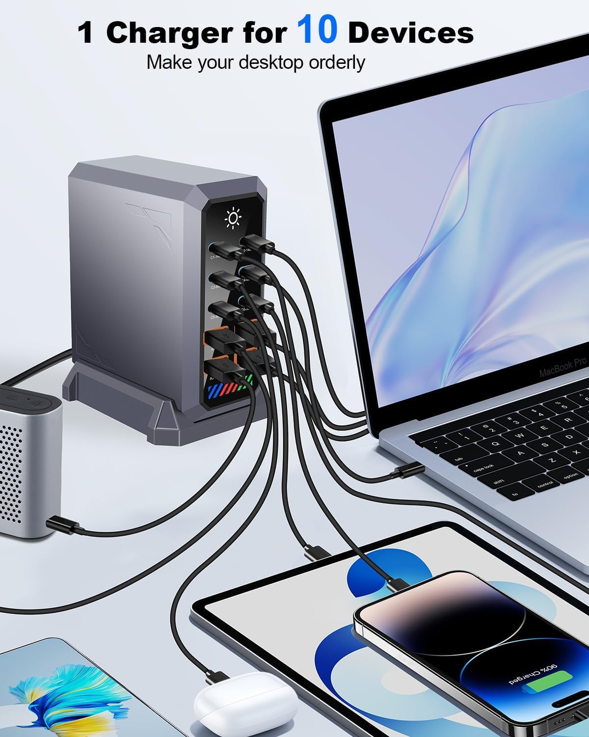 Caricatore USB C da 660 W, con 10 porte