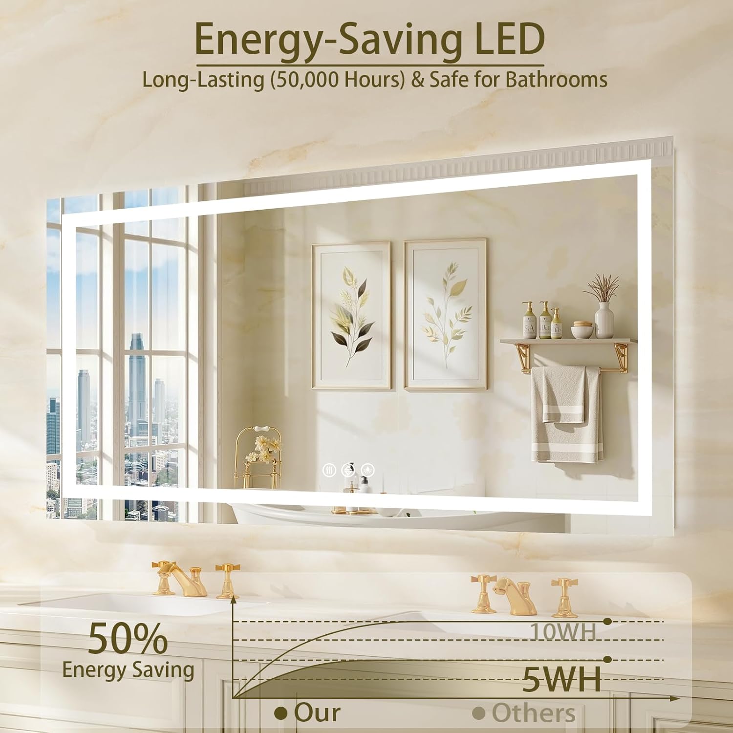 60X36 Large LED Bathroom Mirror with Lights, Anti-Fog, Dimmable Brightness, Backlit + Front Lit, 3 Colors, Lighted Bathroom Vanity Mirror for Wall, Memory Function, Shatterproof Tempered Glass