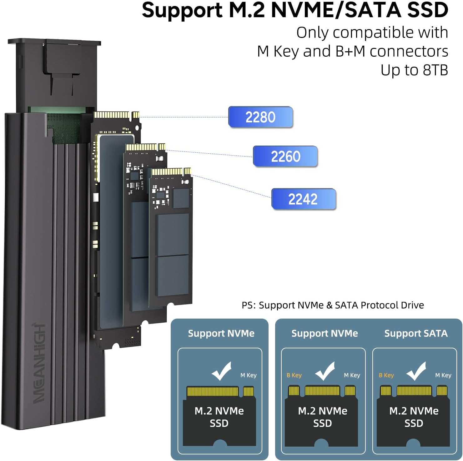 M.2 NVME SATA SSD Enclosure, Tool-Free USB 3.2 Gen 2 10Gbps NVME to USB Adapter, Supports M and B&M Keys External Solid State Drive Case for Size 2242/2260/2280(Up to 8TB)