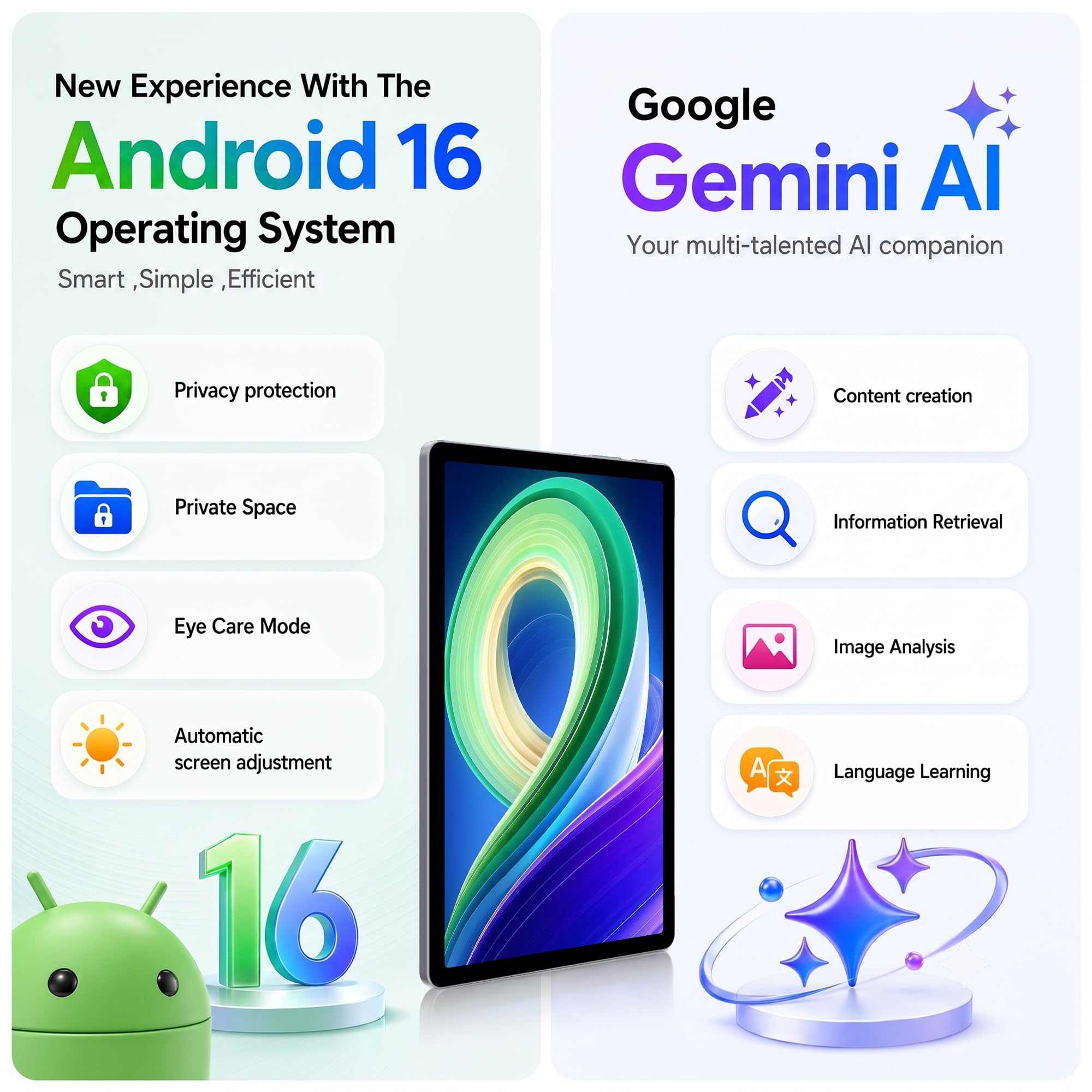 Tablet 11 Pollici Android 16 Tablet con 4G LTE 5G WiFi,36GB(12+24) RAM 512GB ROM (1TB TF), Gemini AI Integrata, 8000mAh,13MP + 8MP, Face ID, WiFi, GPS,Garanzia 2Anni,Tableta con ratón y teclado,Gris