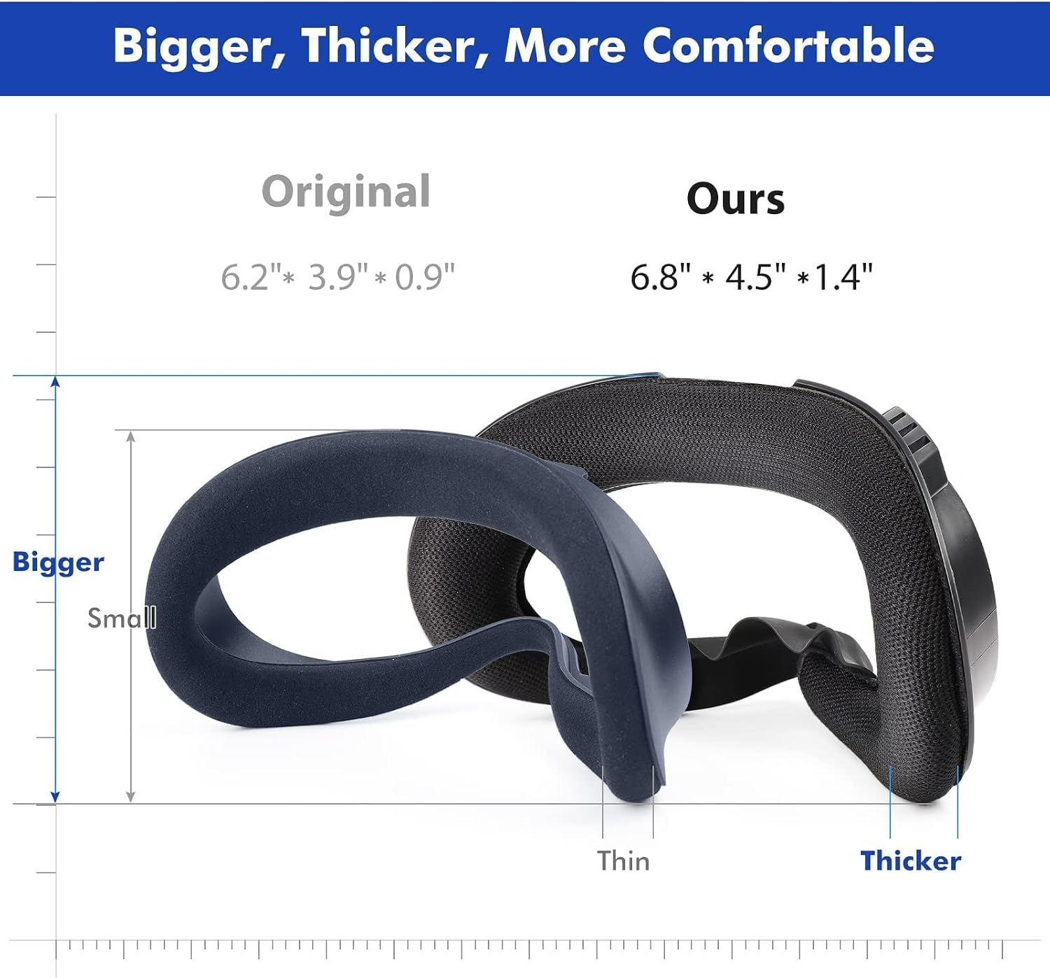 HUIUKE Face Cushion Pad and Facial Interface Set for Quest 2 | Removable Facial Interface Frame & Two Foam Face Covers Replacement & Anti-Leakage Nose Pad & Lens Cover