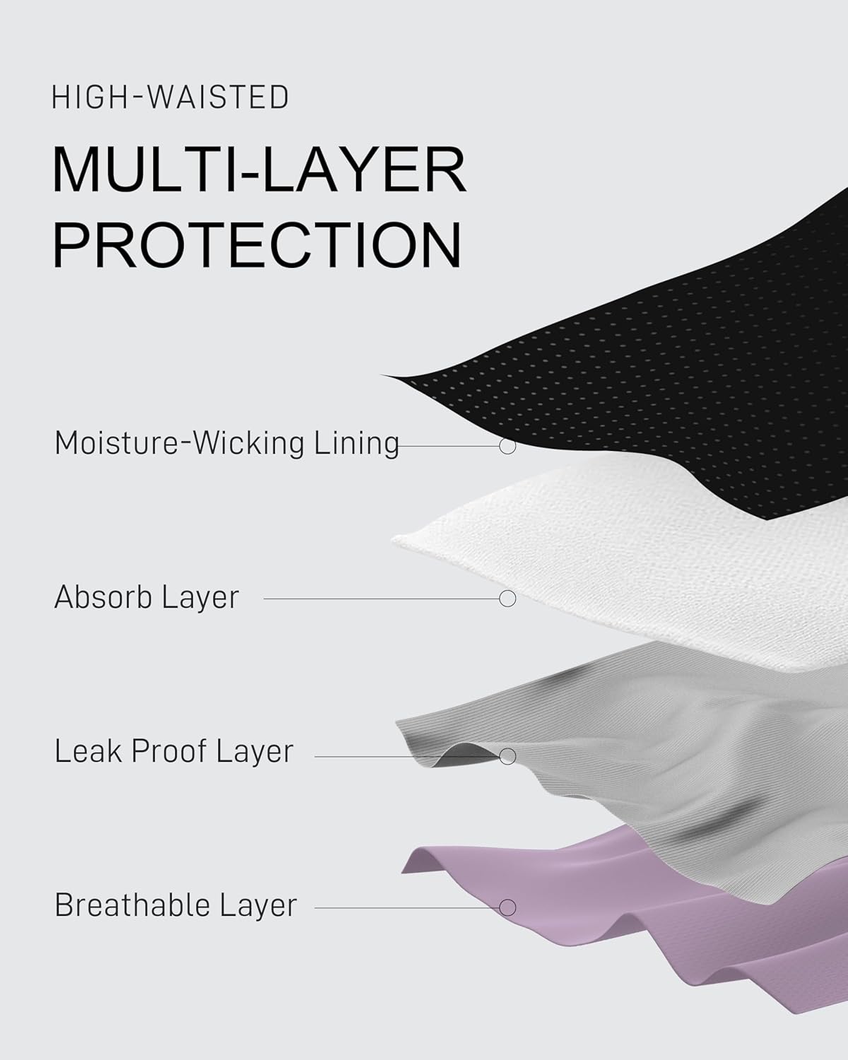 Women's High Waist Incontinence Underwear, Washable Reusable Leakproof Period Briefs for Bladder Leak, 5 Pack (Multicolor01, Medium) - Image 6