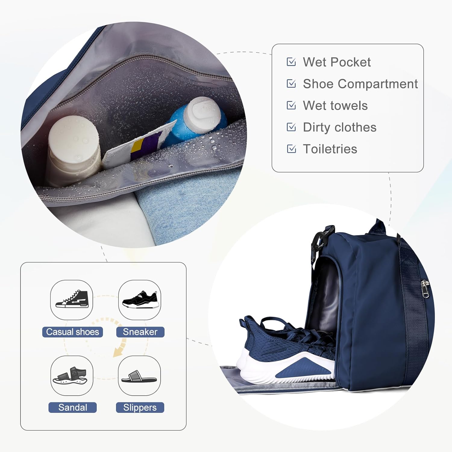 Gym Bag for Women Men with Shoes Compartment,Sports Duffle Bag Personal item travel Duffel Bags Tote Bag Small Carry on Weekender Overnight Bag Workout Dance Bag Hospital Holdalls Dark Blue