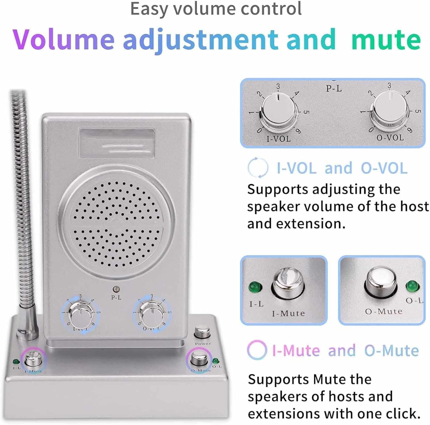 Window Microphone Speakers, Window Intercom System with Loud Outer Speaker, Intercom System for Business, Bank, School, Hospital