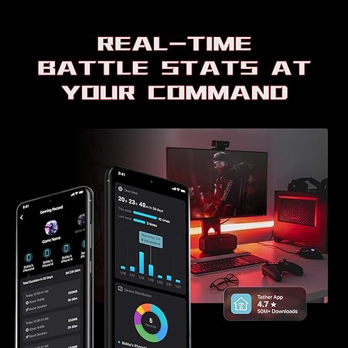 Miniatura 6 de TP-Link Enrutador de juegos WiFi 7 de doble banda BE6500 Archer GE400  6-Stream 6.5 Gbps  2 x 2.5G + 3 x 1G  Aceleración de juegos, puerto y panel