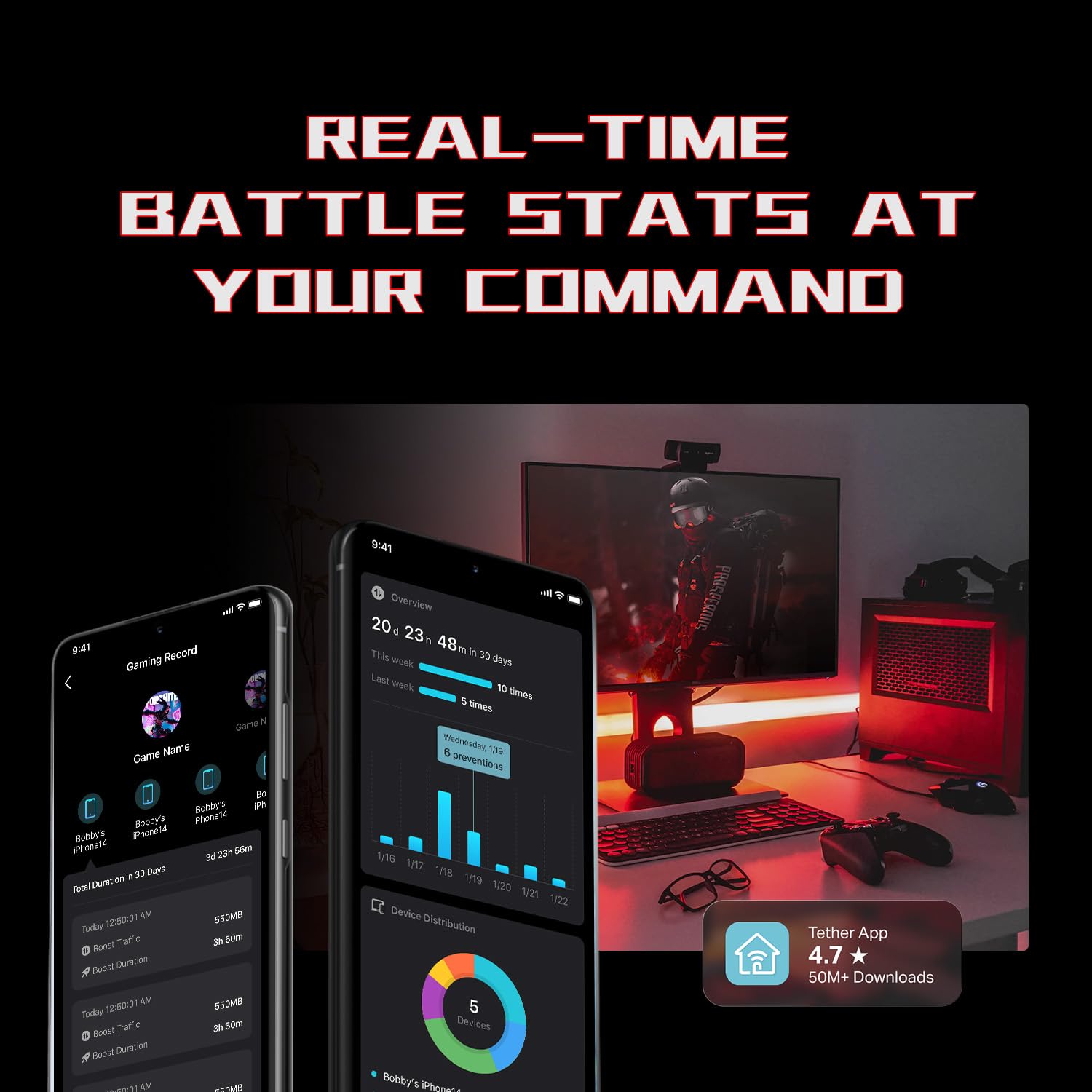 TP-Link Dual-Band BE6500 WiFi 7 Gaming Router Archer GE400 | 6-Stream 6.5 Gbps | 2 x 2.5G + 3 x 1G | Accelerazione del gioco, porta e pannello di gioco dedicati, illuminazione RGB | Easymesh