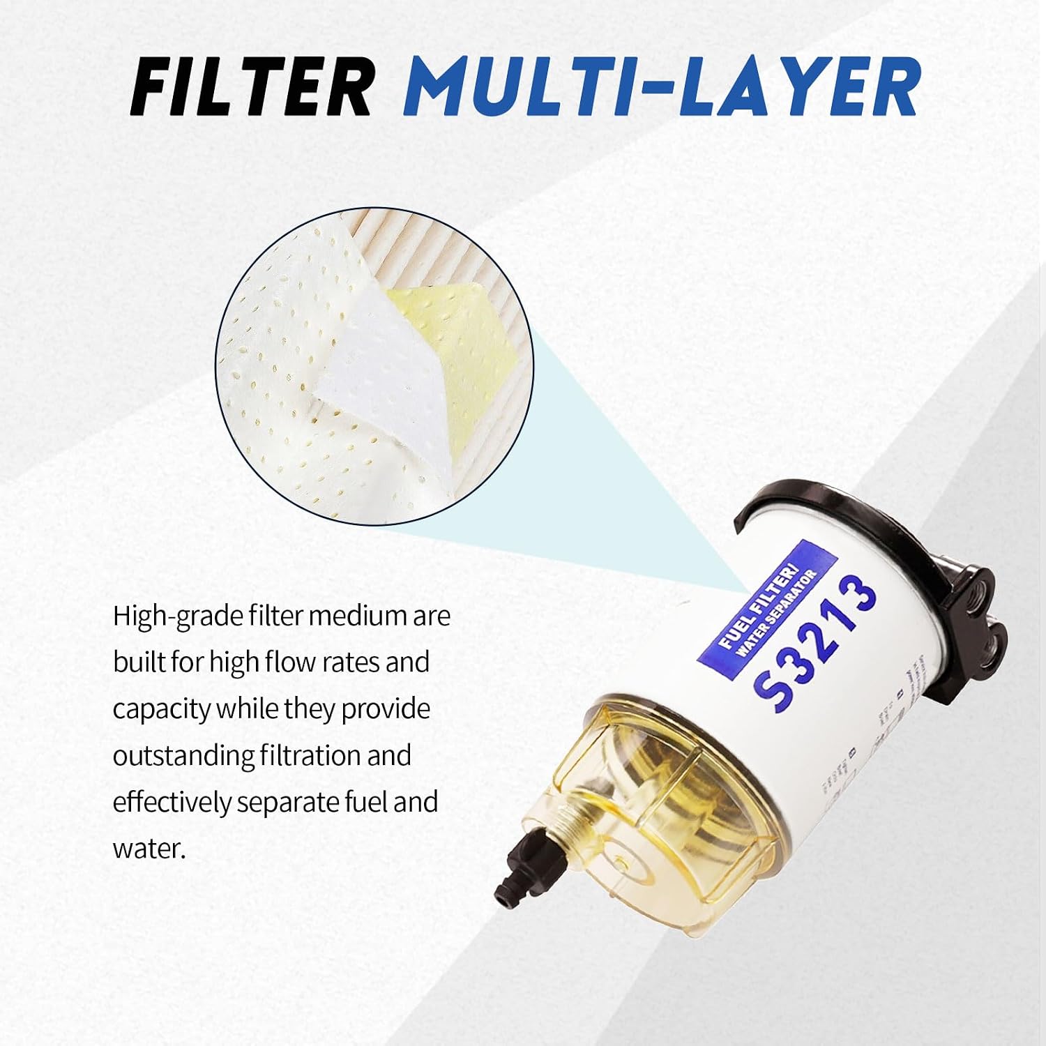Fuel Filter Water Separator Replacement for Mercury Marine Outboard Motor – 3/8" Barb x 1/4" NPT Brass Fittings, Replaces S3213, S3214, 18-7932-1, 35-60494-1, 35-809097