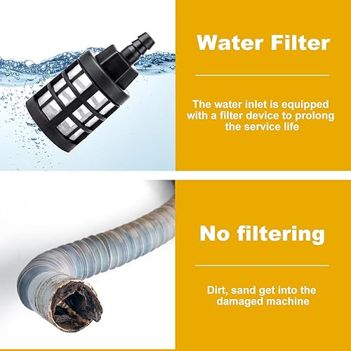 Miniatura 5 de EVEAGE Q7 - Lavadora a presión inalámbrica de potencia, máxima 1000 PSI, ajuste de 2.5 GPM, limpiador de energía portátil, batería recargable,