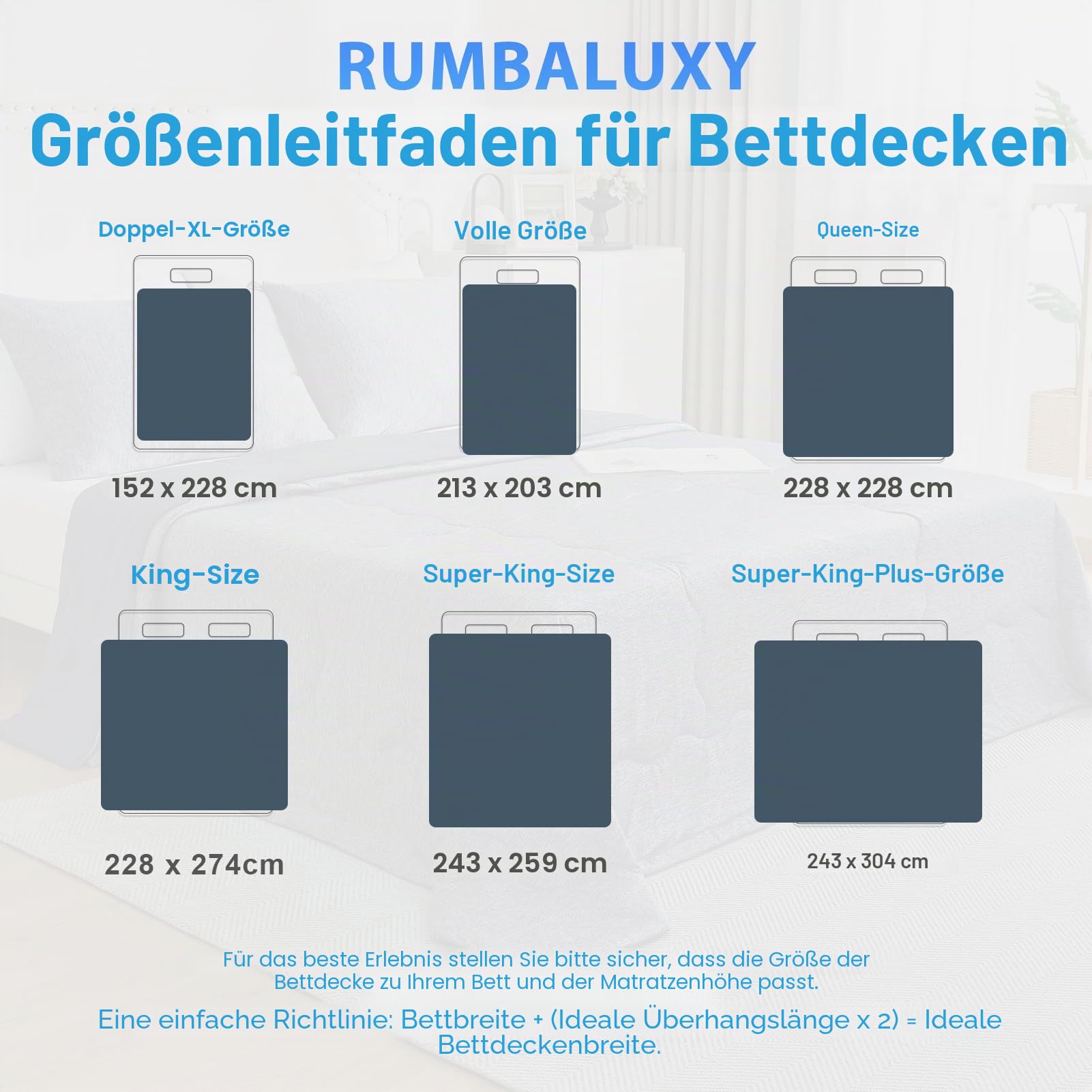 Sommer Kühldecke, Kühlende Decke ohne Bezug, Arc-Chill Q-Max>0,45, Leichtgewicht & Atmungsaktiv, Kühldecken zum schlafen Kühldecke für Heiße Schläfer, Nachtschweiß, Grau, 152 x 228 cm