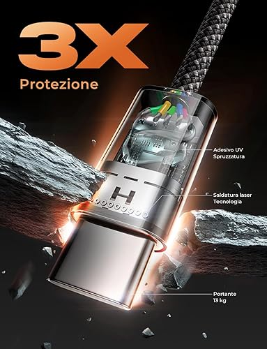 Vista 30 de LISEN Cable USB C, paquete de 3 [3.3/3.3/3.3/3.3 pies] USBC a USBC para iPhone 16e 15 Pro Max, cable de carga rápida de 60 W (3.1 A) C a C