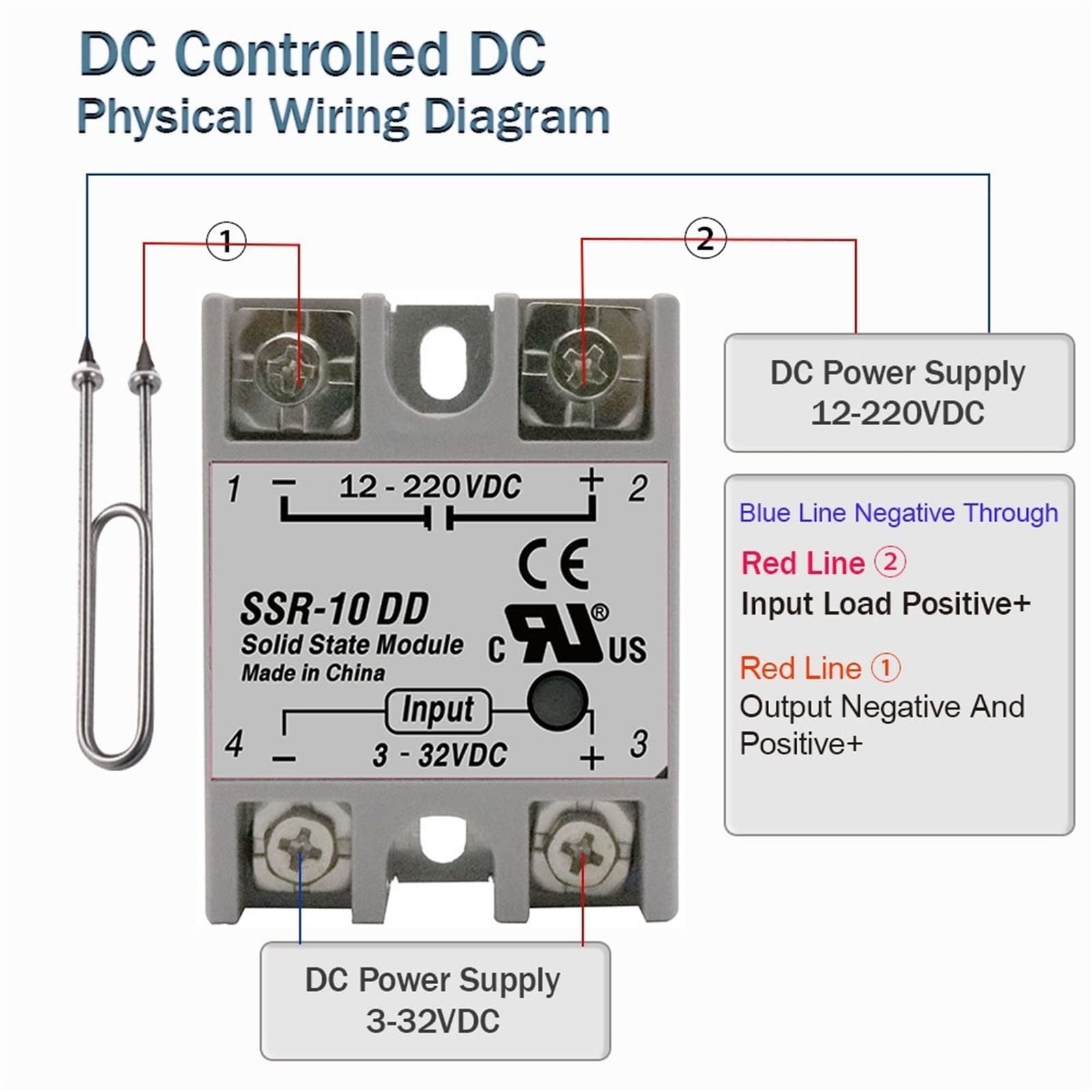 SSR-25DD SSR-40DD SSR 10A 25A 40A 60A 80A 100A Modulo Relè A Stato Solido DC 3-32V Ingresso DC 12-220V Trasformatore di Tensione di Uscita 1 Pz(SSR-80A)