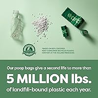 Vista 3 de Bolsas Earth Rated para excrementos de perros, garantizadas sin fugas y extra gruesas, rollos de repuesto de bolsas con aroma a lavanda, 270 bolsas
