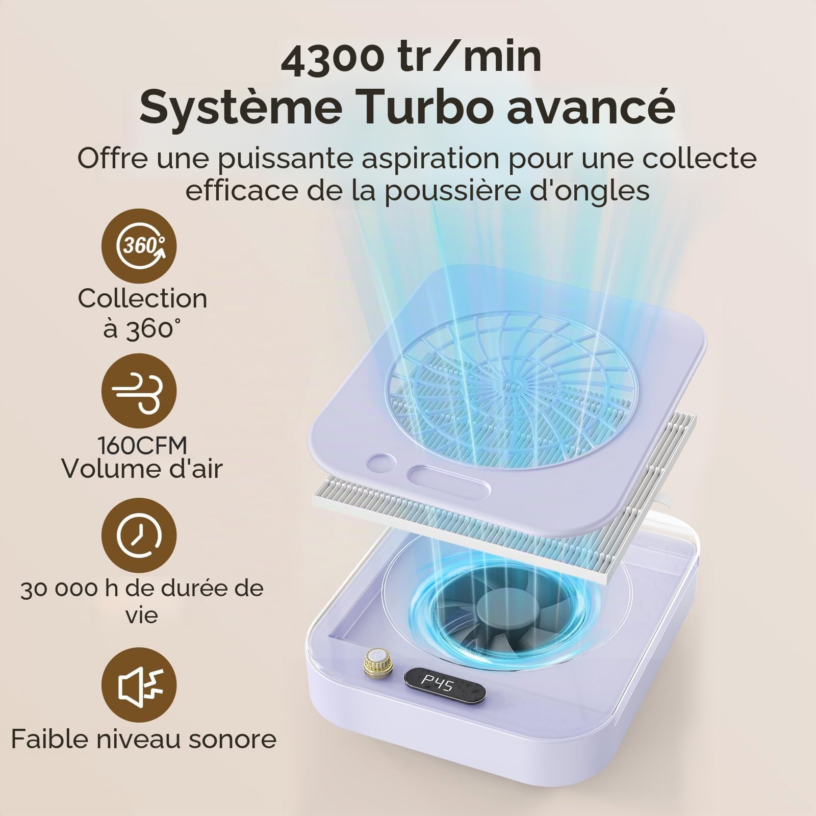 Aspirateur à Poussière pour Ongles Professionnel avec Aspiration Puissante 360°, 45 Niveaux de Vitesse & Filtre Réutilisable, 160CFM 4300RPM Extracteur de Poussière Silencieux